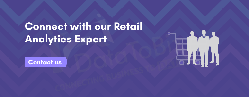 retail analytics contact us