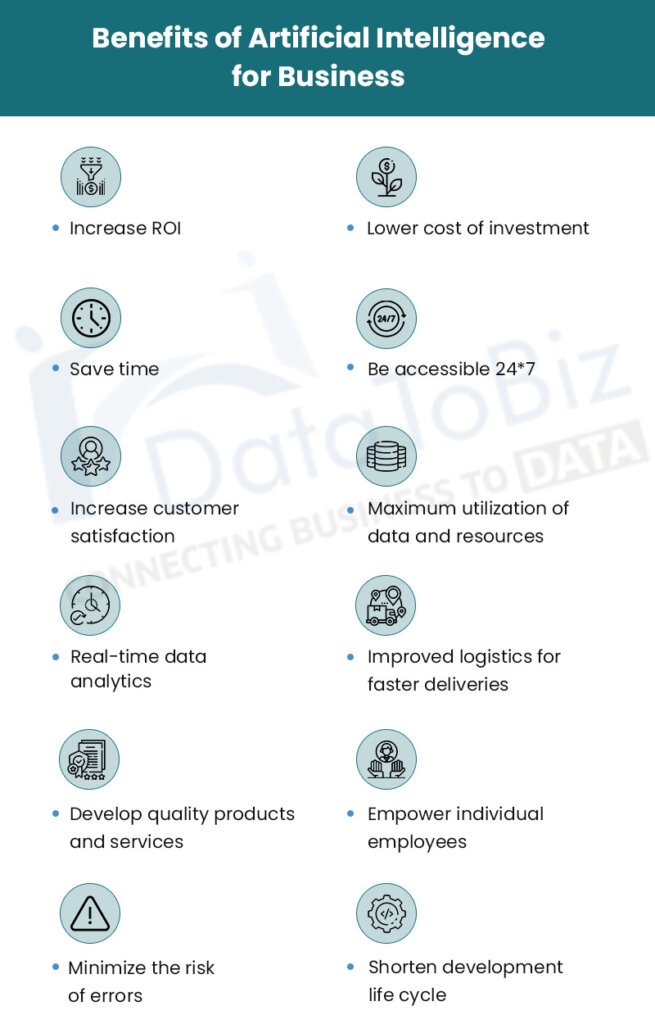 Benefits of Artificial Intelligence for Business