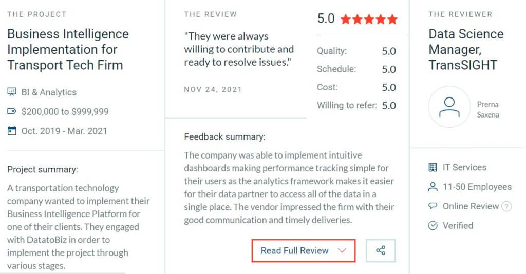 5 Stars Customer Review for DataToBiz on Clutch