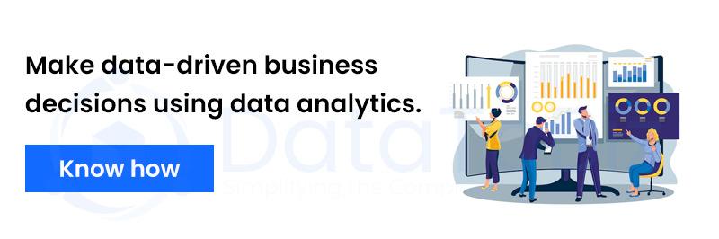 Business Intelligence using Data Analytics