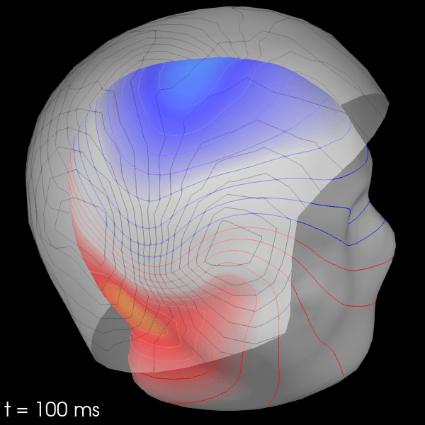 Output - Plotting 3d Field Maps