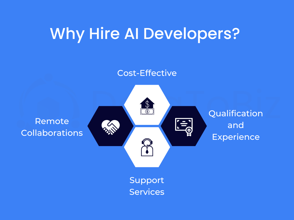 Why hire AI developers