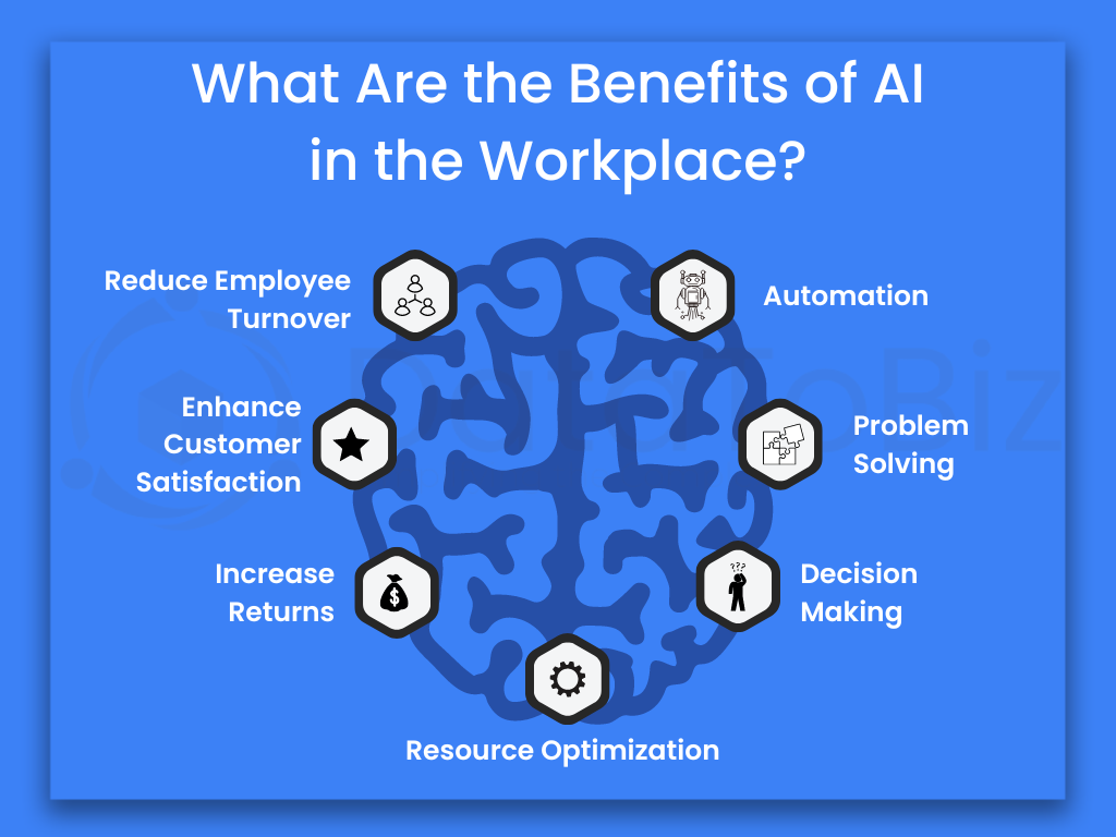 What Are the Benefits of AI in the Workplace