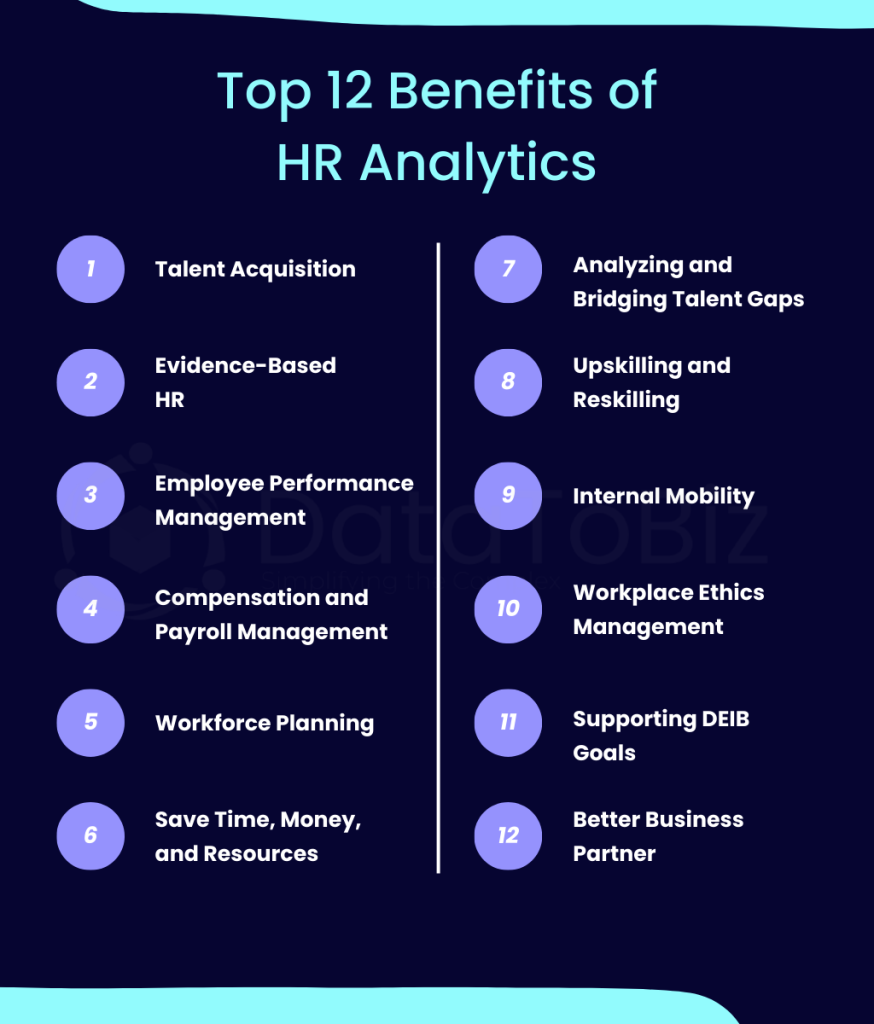 18 Benefits of HR Analytics For Your Business [With Examples] - AIHR