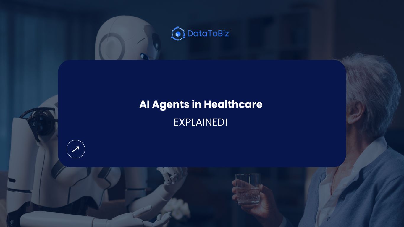 AI Agents in Healthcare Blog Img