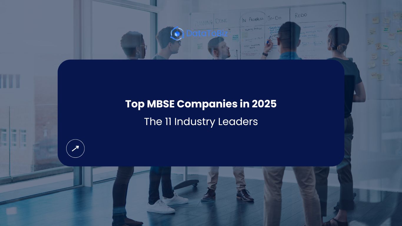 MBSE Companies blog img